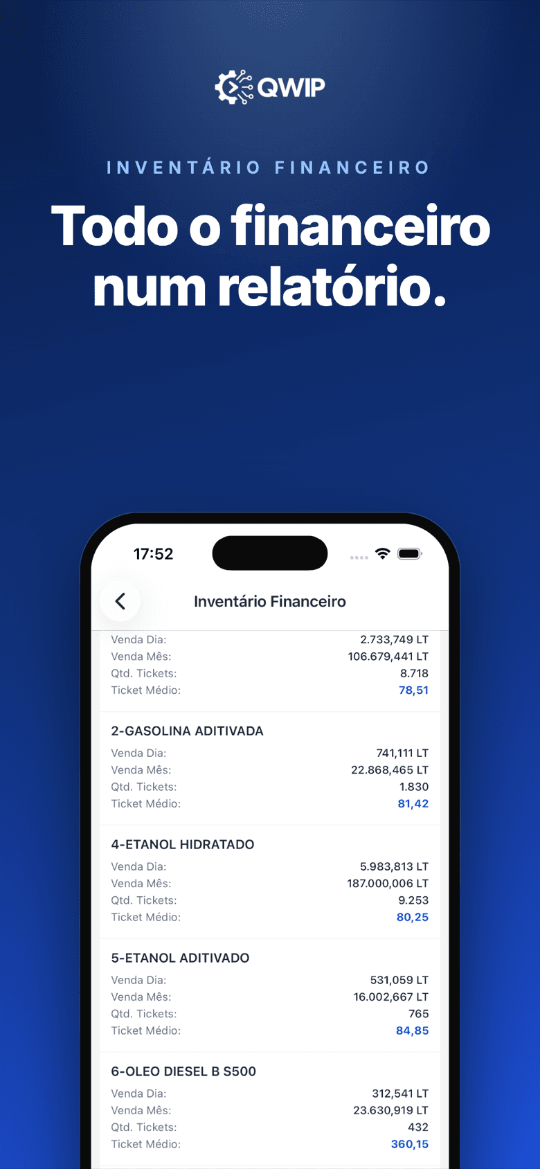 QWIP — all the finances in one report: financial inventory by fuel